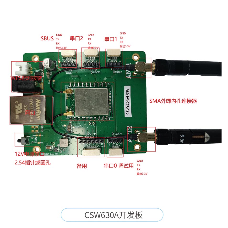 機器人遠距離無線數(shù)字圖傳開發(fā)板評估板